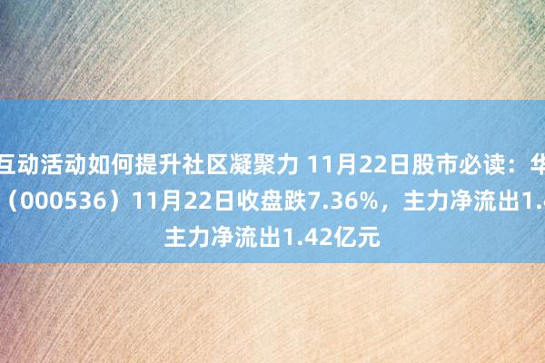 互动活动如何提升社区凝聚力 11月22日股市必读：华映科技（000536）11月22日收盘跌7.36%，主力净流出1.42亿元