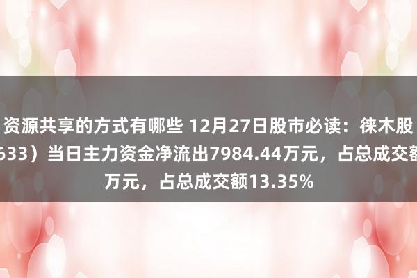 资源共享的方式有哪些 12月27日股市必读：徕木股份（603633）当日主力资金净流出7984.44万元，占总成交额13.35%