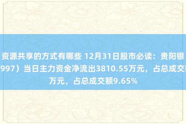 资源共享的方式有哪些 12月31日股市必读：贵阳银行（601997）当日主力资金净流出3810.55万元，占总成交额9.65%