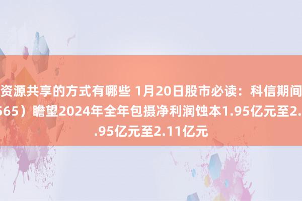 资源共享的方式有哪些 1月20日股市必读：科信期间（300565）瞻望2024年全年包摄净利润蚀本1.95亿元至2.11亿元