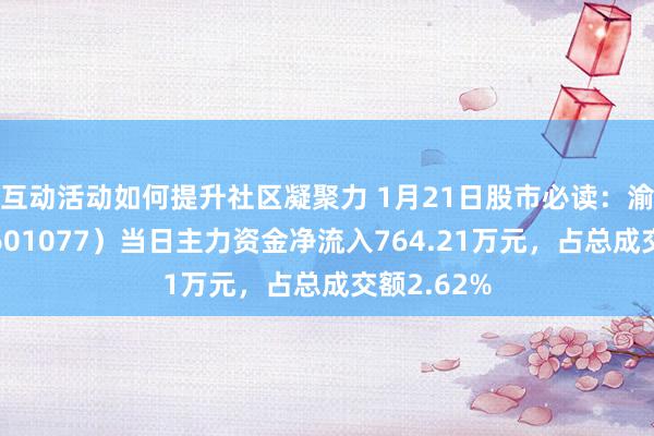 互动活动如何提升社区凝聚力 1月21日股市必读：渝农商行（601077）当日主力资金净流入764.21万元，占总成交额2.62%